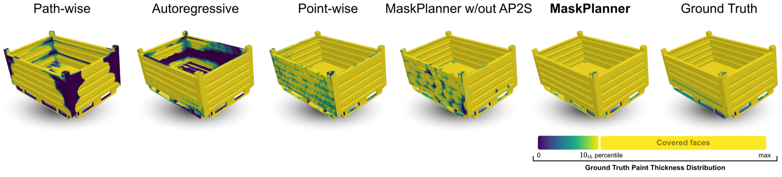Simulated paint coverage comparison on an industrial container